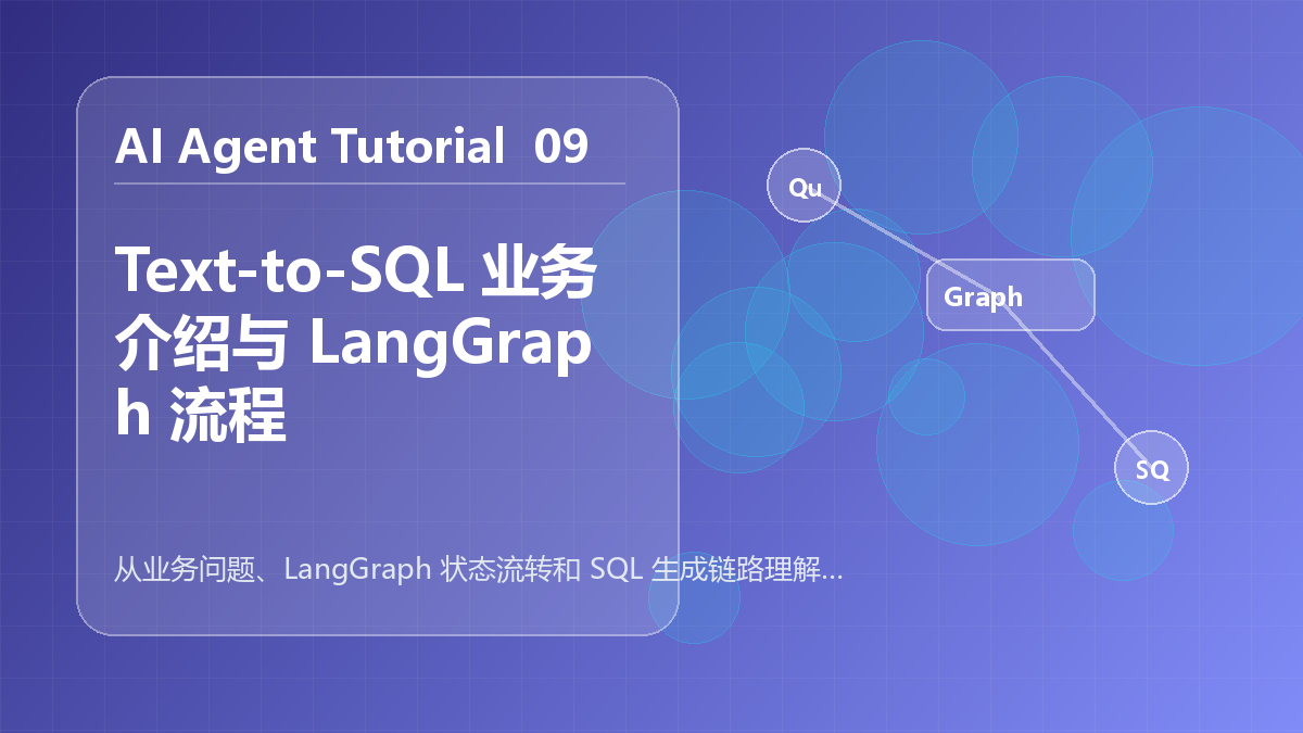 Text-to-SQL 业务介绍与 LangGraph 流程
