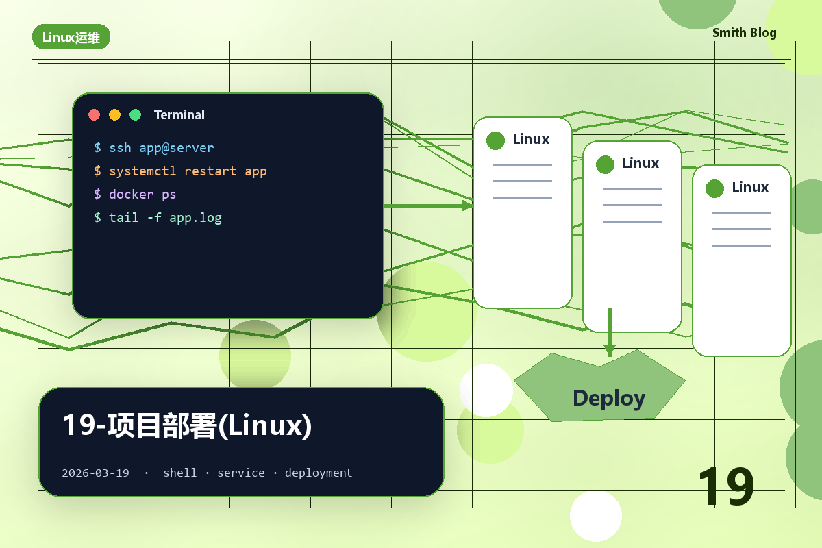 19-项目部署(Linux)