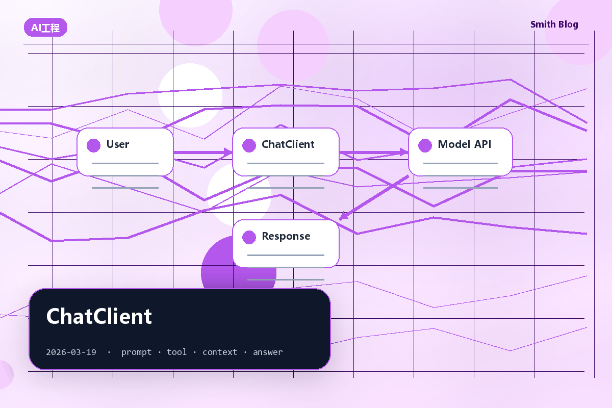 ChatClient