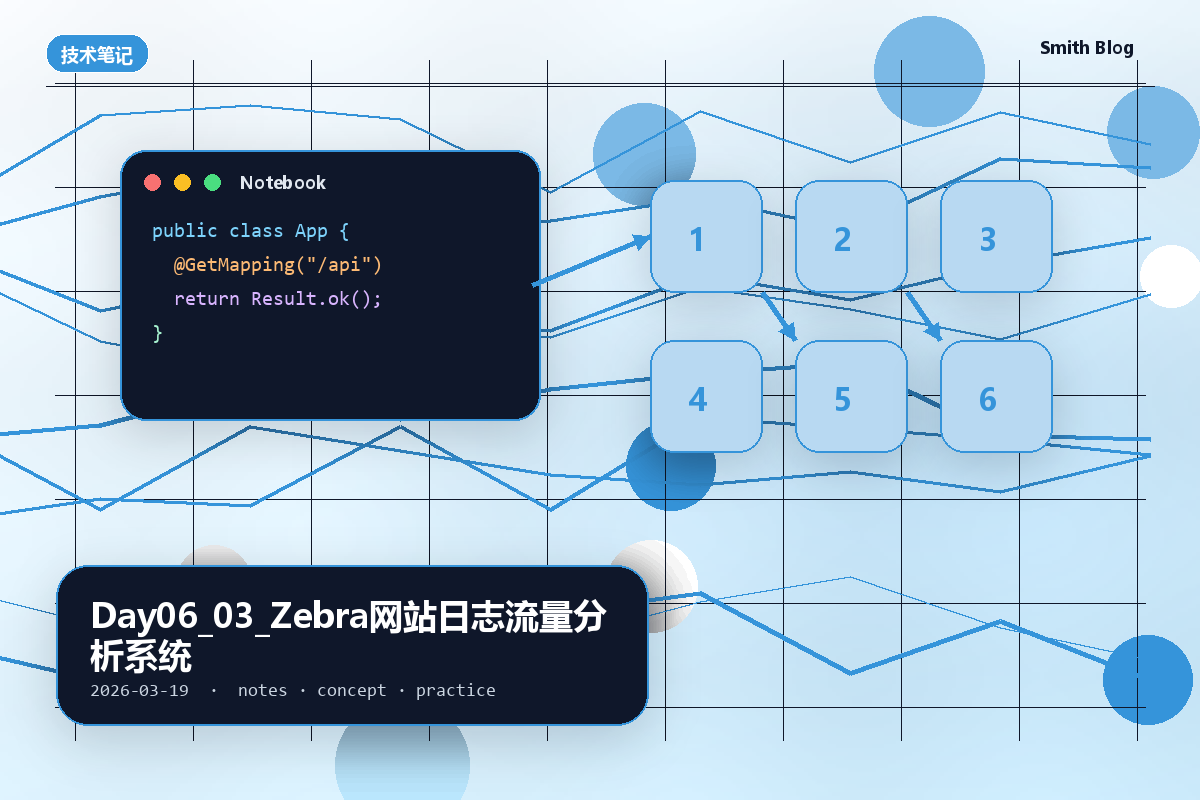 Day06_03_Zebra网站日志流量分析系统