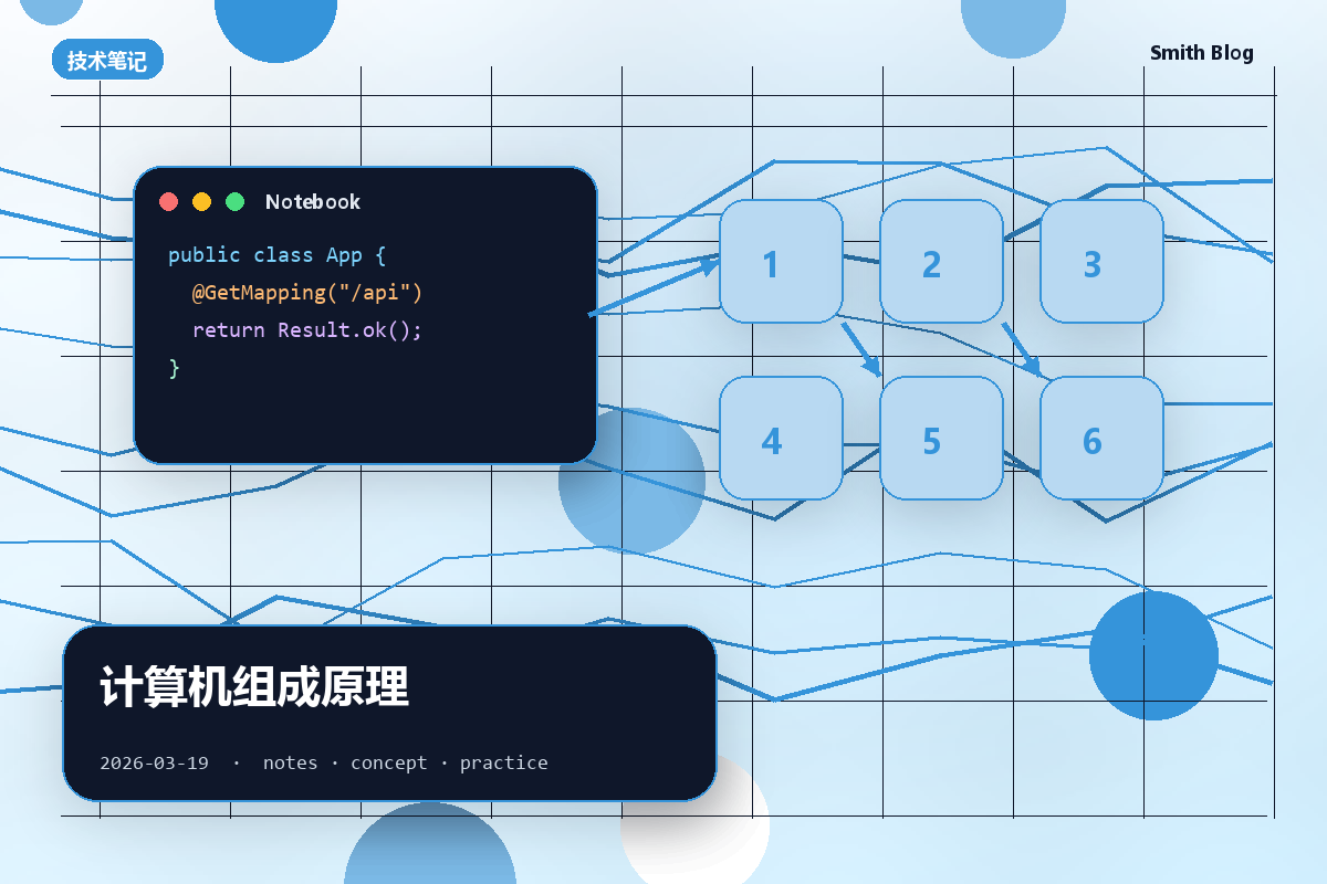 计算机组成原理
