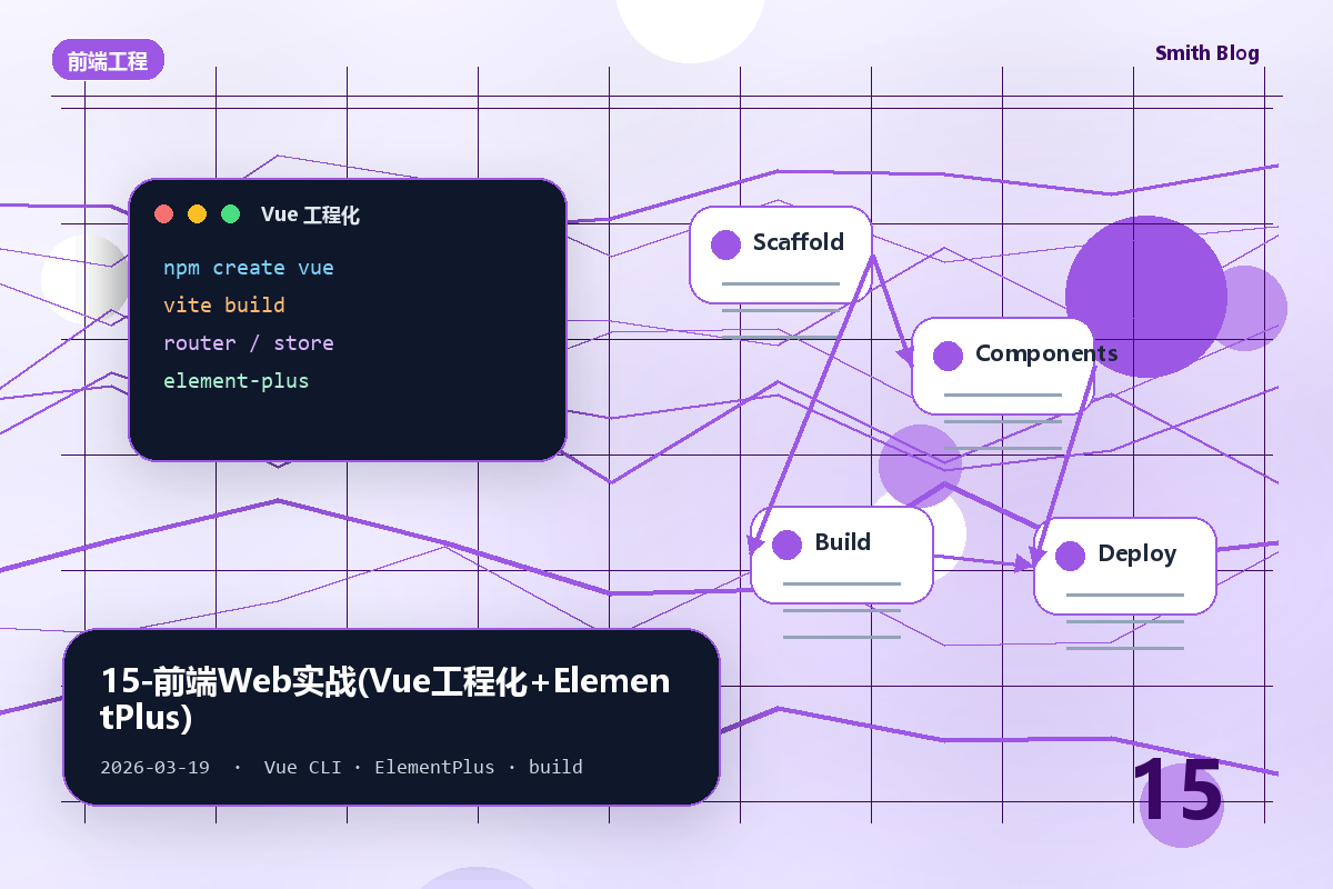 15-前端Web实战(Vue工程化+ElementPlus)