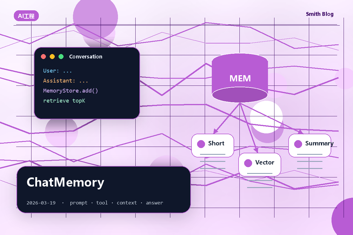ChatMemory