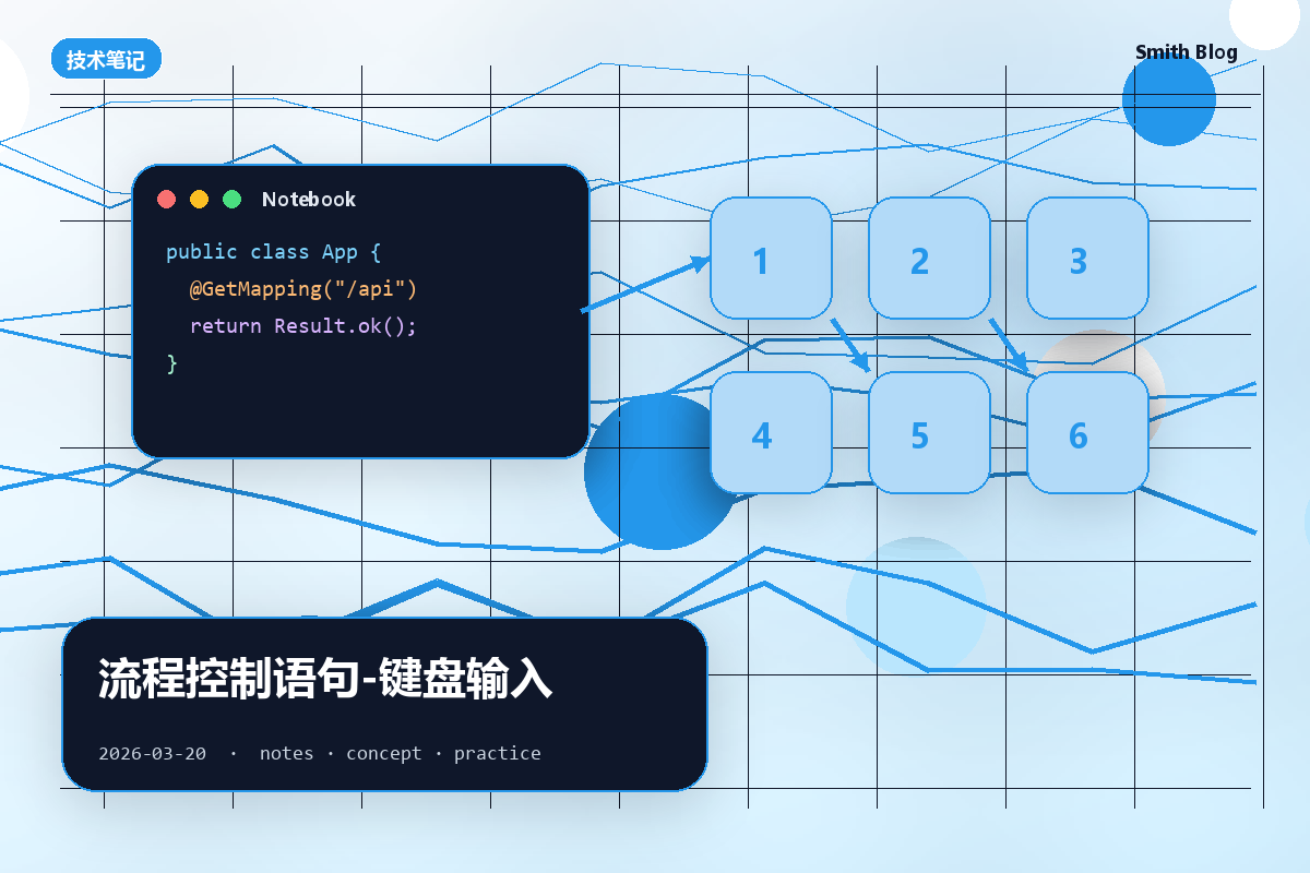 流程控制语句-键盘输入