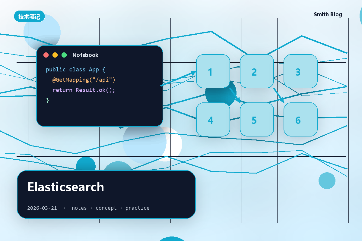 Elasticsearch