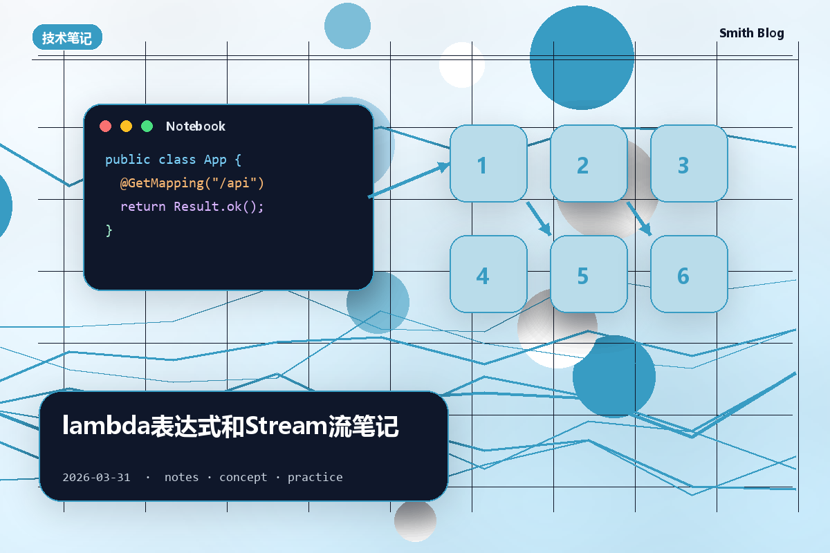 lambda表达式和Stream流笔记