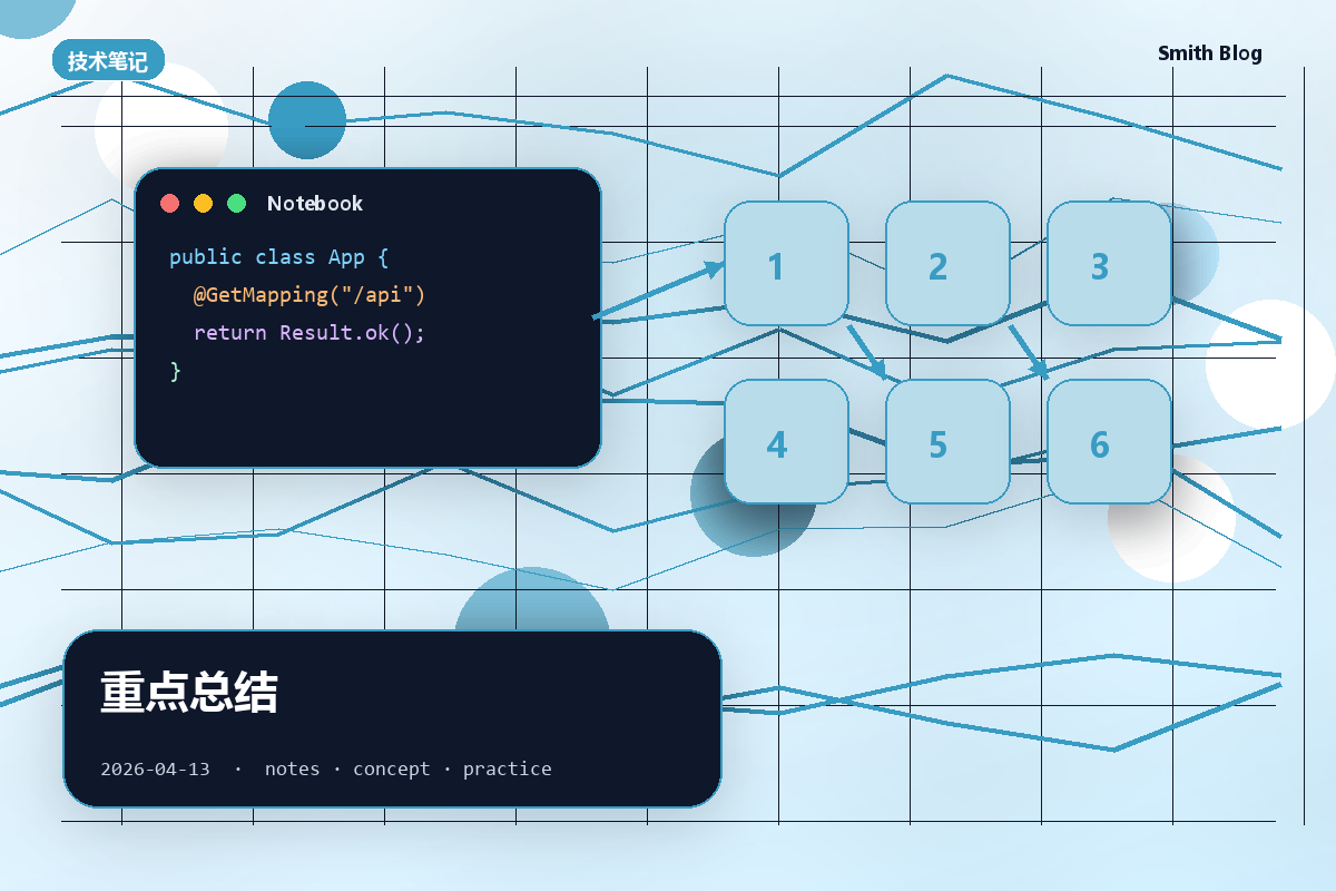 重点总结