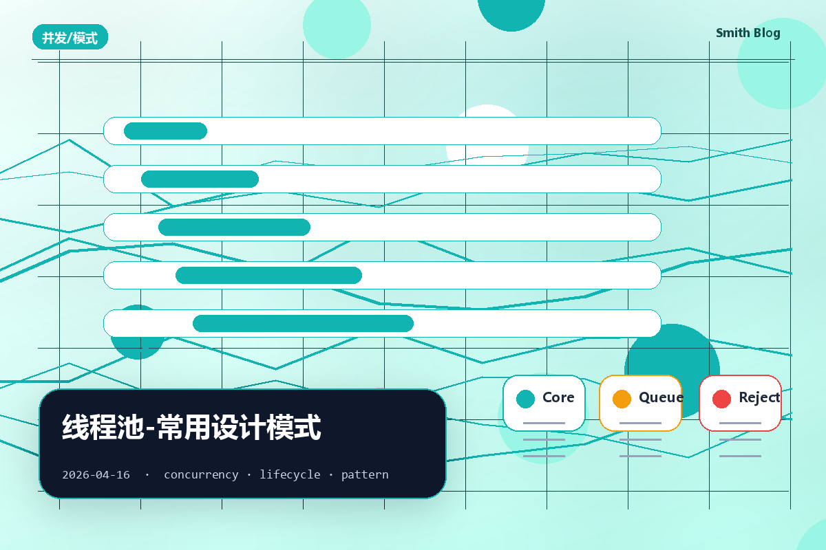 线程池-常用设计模式