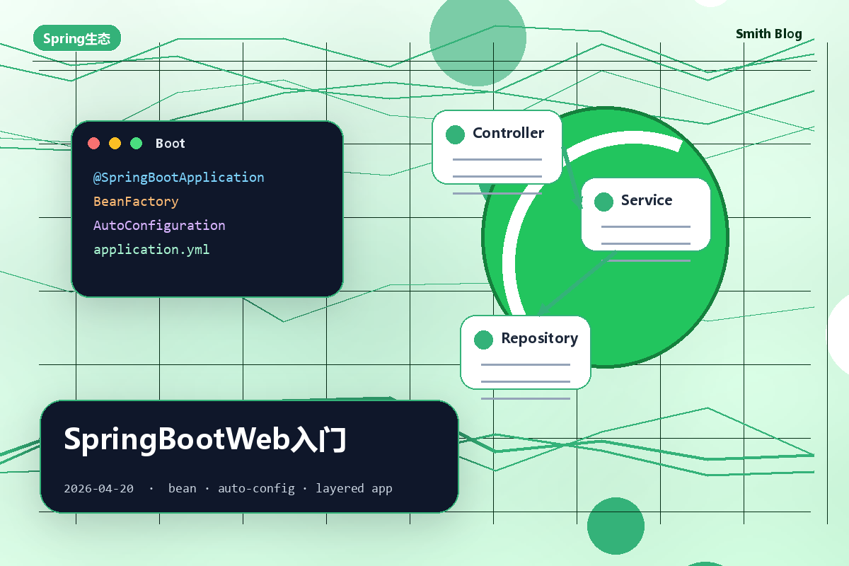 SpringBootWeb入门