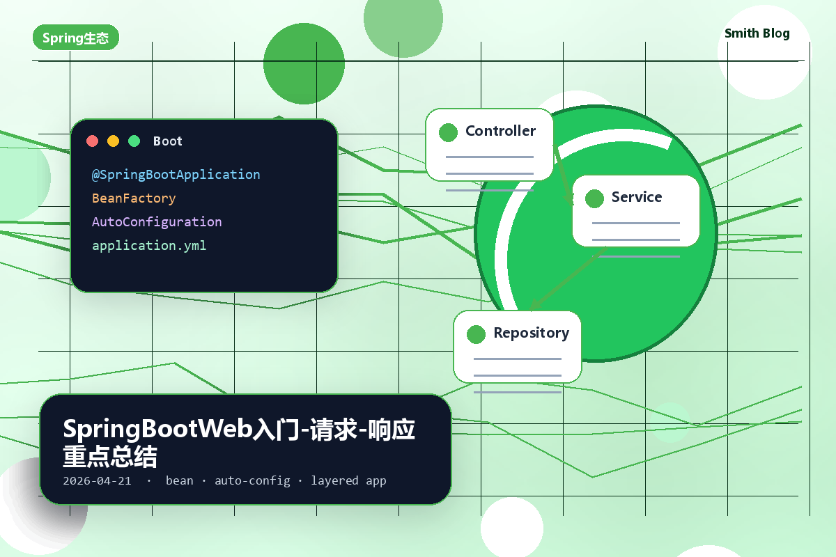 SpringBootWeb入门-请求-响应重点总结