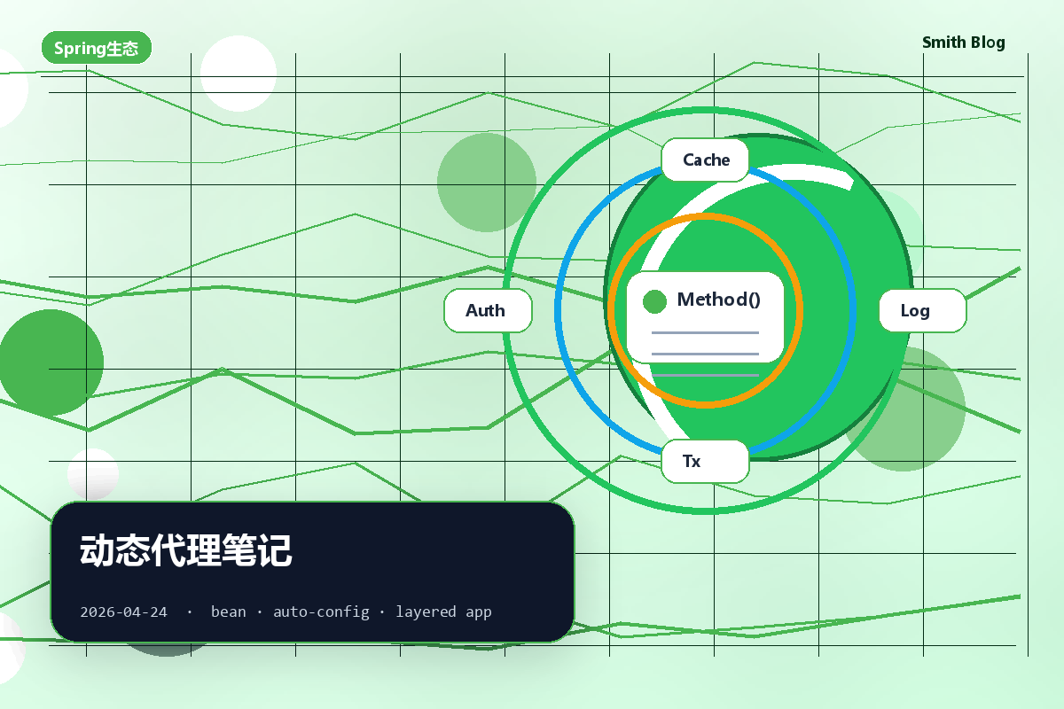 动态代理笔记
