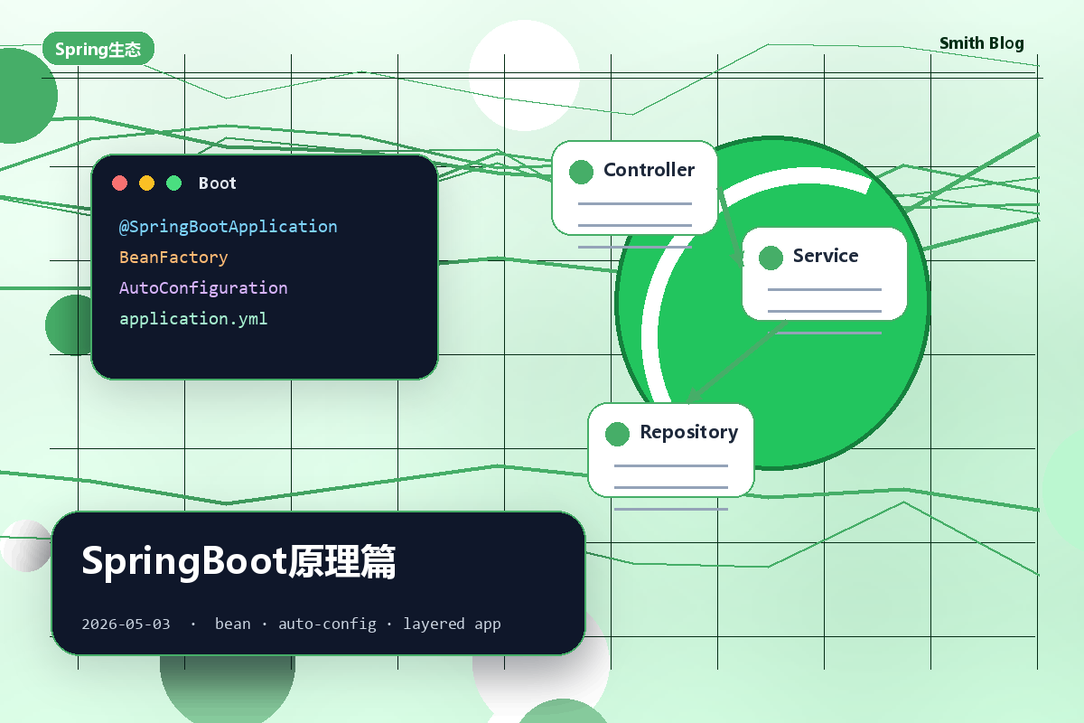 SpringBoot原理篇