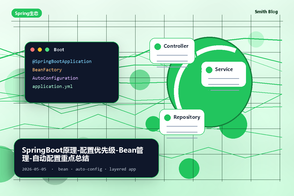 SpringBoot原理-配置优先级-Bean管理-自动配置重点总结